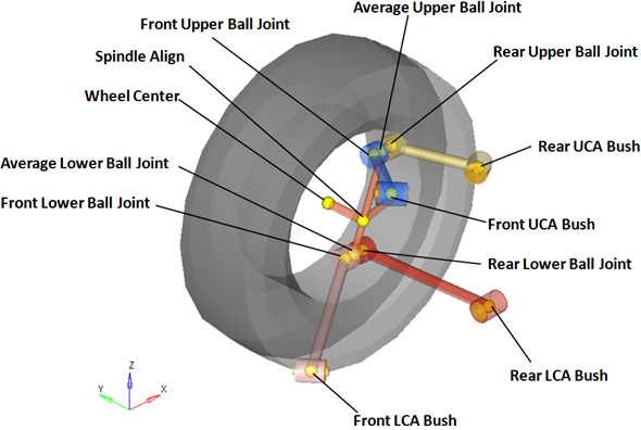 front_multi_link_points_mv