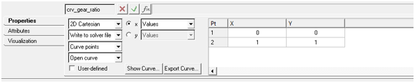 gear_ratio_curves_panel_mv