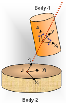 inline_joint_diagram_mv