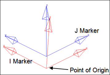 inline_joint_marker_diagram_coincident_mv