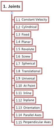 joint_diagram_mv