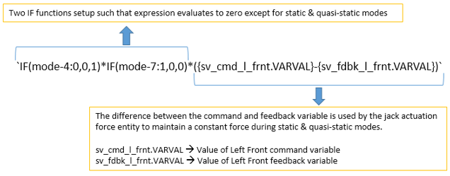 kandc_solver_diff_equation_example_mv