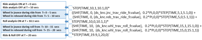 kandc_solver_variable_left_cmd_expression_mv