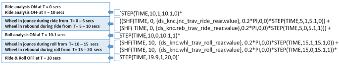 kandc_solver_variable_left_rear_cmd_expression_mv