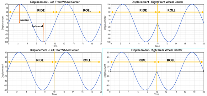 kandc_solver_variable_plot_examples_mv