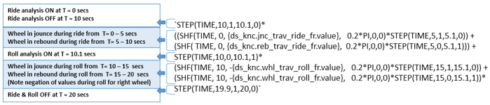 kandc_solver_variable_right_cmd_expression_mv