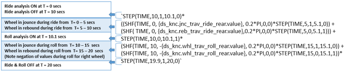 kandc_solver_variable_right_rear_cmd_expression_mv