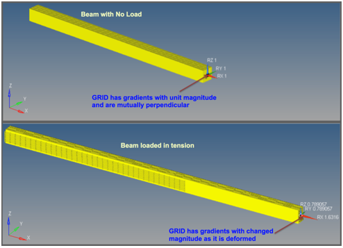 large_deform_body_panel_conn_tab_beam_example2_mv