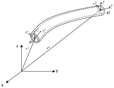 large_deform_body_panel_conn_tab_beam_example_mv