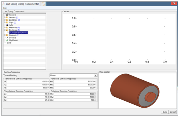 leaf_spring_bushings_mv