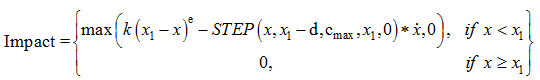 leaf_spring_contacts_impact_equation_mv