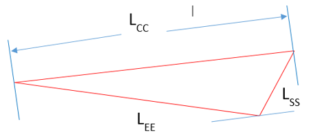 leaf_spring_geometry_triangle_example_mv