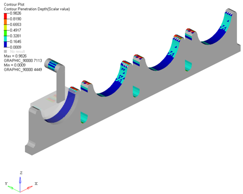 mv-1010_hv_contour_plot_example