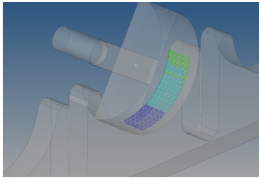 mv-1010_hv_contour_plot_example2