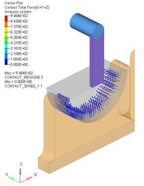 mv-1010_hv_vector_plot_example