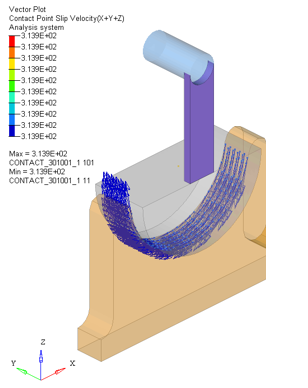 mv-1010_hv_vector_plot_example2