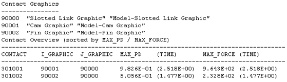 mv-1010_summary_table_example