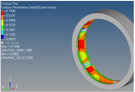 mv-1012_contour_plot_example