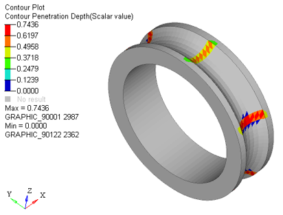 mv-1012_contour_plot_example2