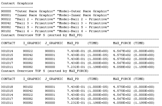 mv-1012_summary_table_example