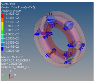 mv-1012_vector_plot_example