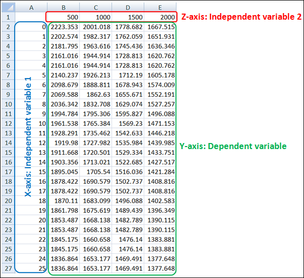 mv-1015_csv_format_example