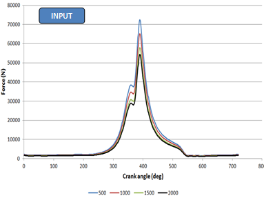 mv-1015_hg_graph_example1_input