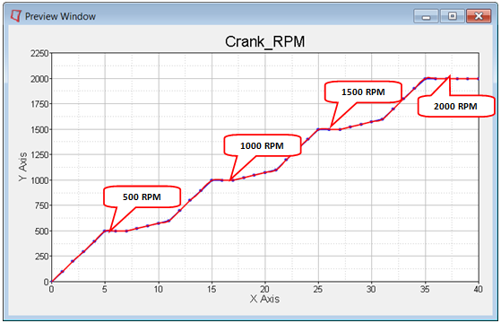 mv-1015_preview_window_crank_rpm