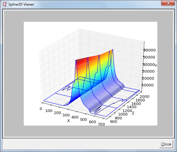 mv-1015_spline3d_viewer_dialog