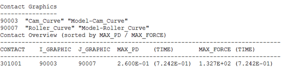 mv-1020_step6_example_code