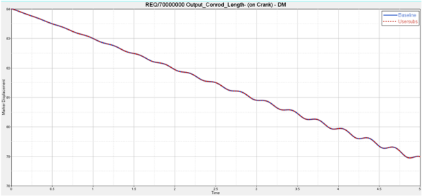 mv-1023_hypergraph_example1