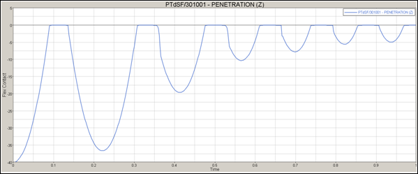 mv-1029_pic6