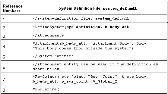 mv-1070-table1