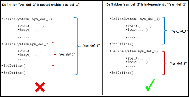 mv-1070_definition_example_diagram