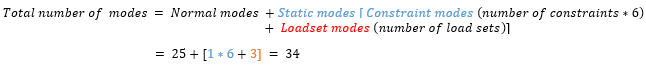 mv-2040_total_number_of_modes_equation