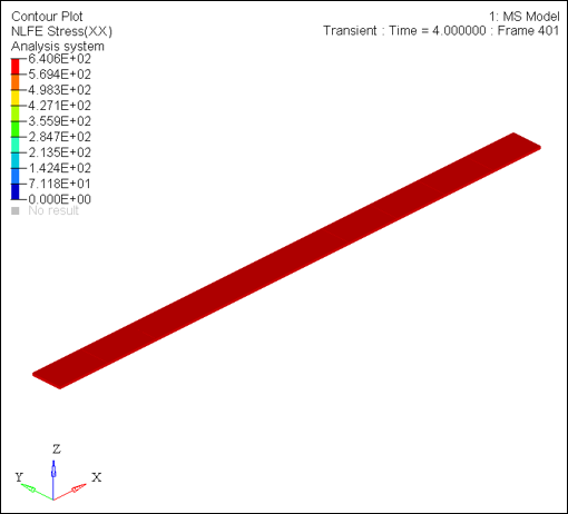 mv-2100_hyperview_contour_plot_ancf_stress_example