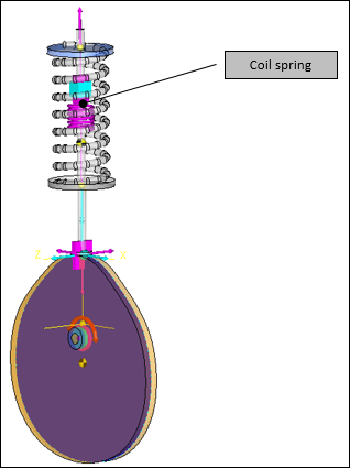 mv-2110_cam_follower_example