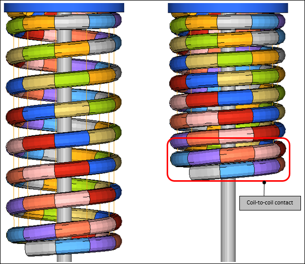 mv-2110_coil_to_coil_examples