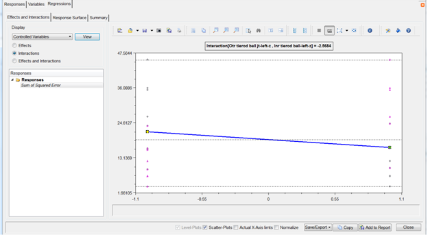 mv-3000-controlled_design_variable_plot