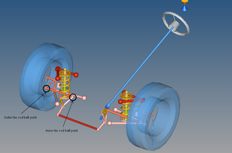 mv-3000-sla_suspension_model