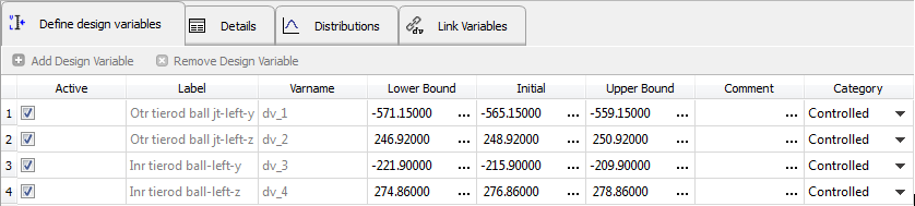 mv-3000-table7