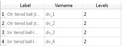 mv-3000-table8