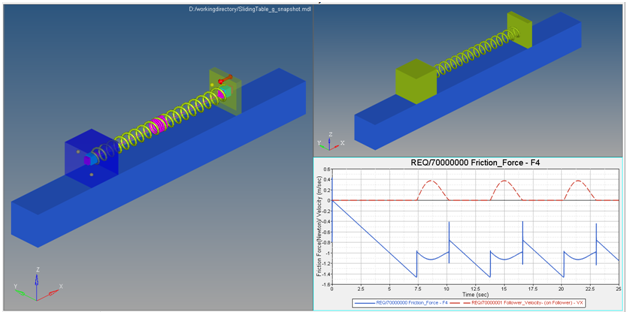 mv-7007_animation_plot_example