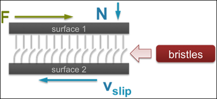 mv-7007_diagram