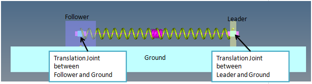 mv-7007_sliding_block_model_example