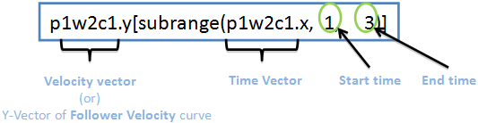 mv-7007_subrange_function_expression_example_mvtut