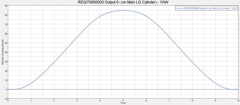 mv1011_plot1