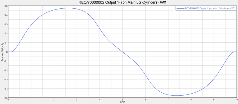 mv1011_plot2