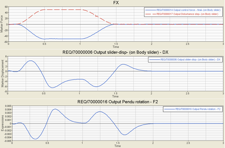 mv7004fig4