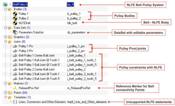 nlfe_belt-pulley_browser_example